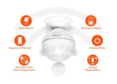 Fonri Wifi Akıllı Hareket Sensörü