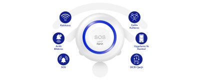 Fonri Wifi Akıllı Panik Butonu