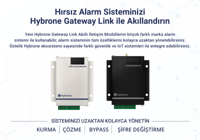 Hybrone HY-CM1001 Gateway Link Akıllı Ethernet İletişim Modülü