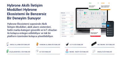 Hybrone HY-CM3002 Gateway Link Akıllı 4G + Ethernet İletişim Modülü