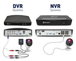 DVR Kayıt Cihazları